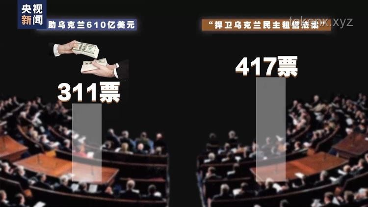 俄乌战局新动向：乌方求和，美援调整